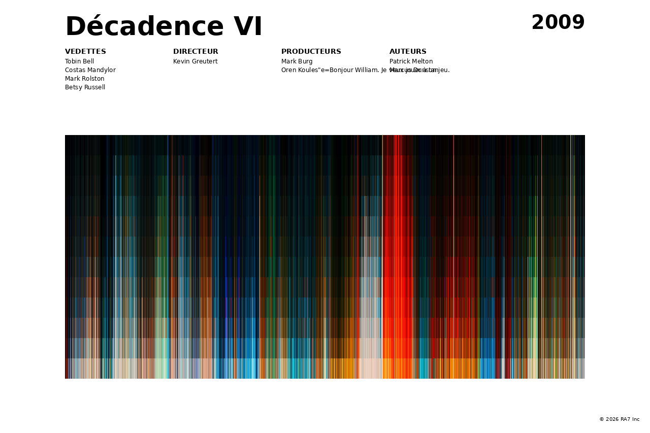 Aperçu de l’affiche pour Décadence VI